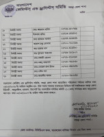 বগুড়া জেলা ইউনানী, আয়ুর্বেদী, হারবাল, ইমপোর্ট ও ডিস্ট্রিবিউটর সংগঠনের নতুন কমিটি অনুমোদন
